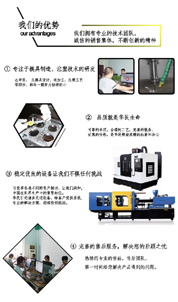 注塑加工類型怎么解釋 ？